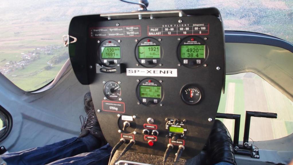 Panel