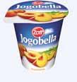 Lactalis; wszystkie rodzaje; od