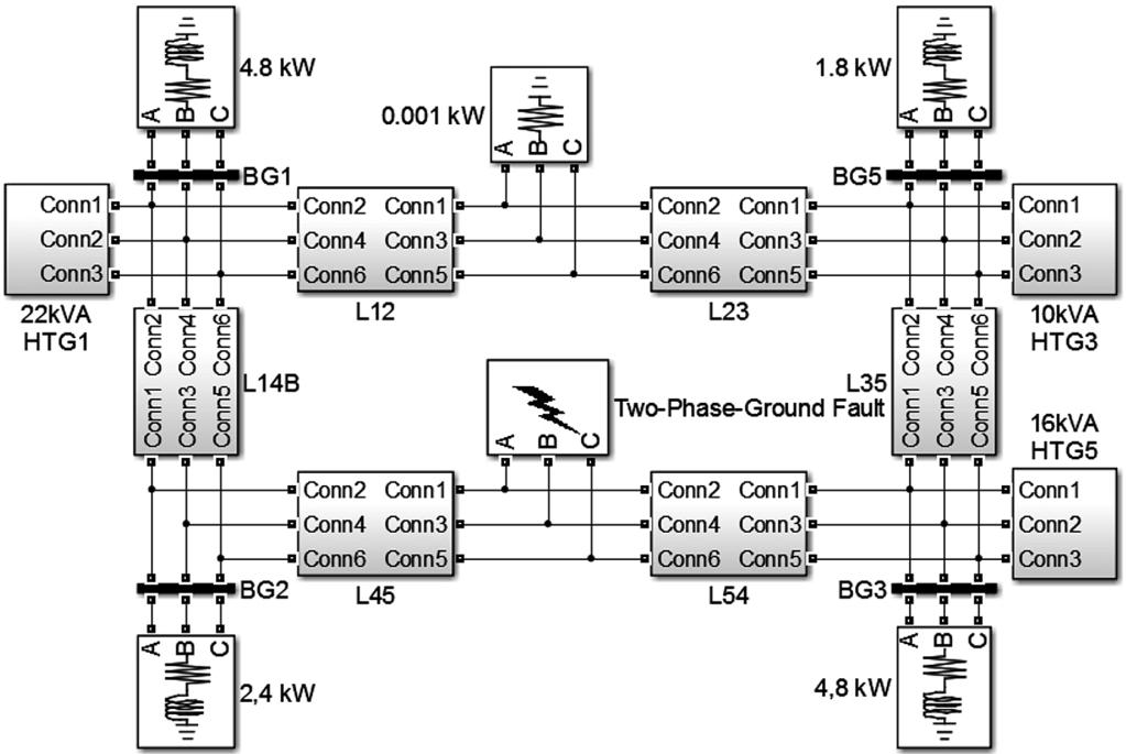 95 5. The development of Matlab Simulink model of laboratory setup The static condition of work and dynamic response of the system were investigated during real life model tests.