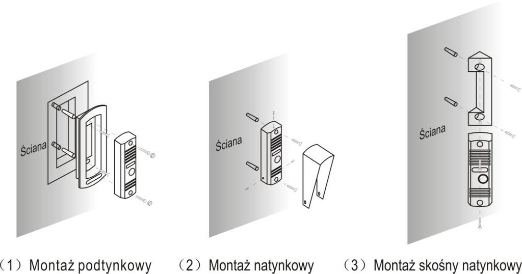 Po zainstalowaniu monitora usuń folie ochronne z wyświetlacza (w zależności od wersji na wyświetlaczu mogą znajdować się dwie folie ochronne) po usunięciu folii panel monitora powinien być błyszczący.