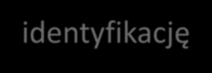 Fonoskopia (z gr. phone dźwięk, skopeo patrzę) technika śledcza mająca na celu zbadanie autentyczności nagrania, odtworzenie i spisanie treści rozmowy, identyfikację mówcy na podstawie analizy mowy.
