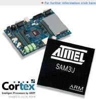 NIE PRZEOCZ Mikrokontrolery z rdzeniem Cortex M3 w ofercie Atmela Atmel jako kolejny producent półprzewodników wprowadza do oferty mikrokontrolery z rdzeniem Cortex M3 z wbudowanym modułem USB High