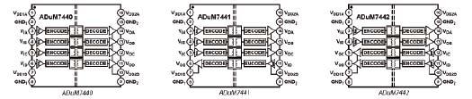 NIE PRZEOCZ Ważniejsze parametry tego układu to: zakres napięć zasilania 2,7...5,5 V, pobór prądu w trybie aktywnym typ.