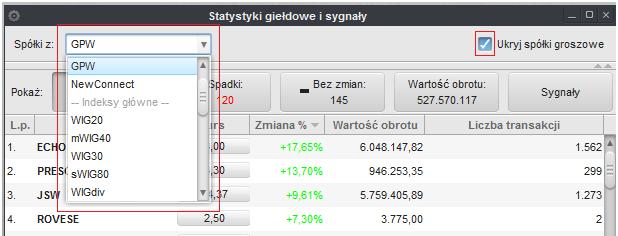 Rys. 2. Lista indeksów w funkcji Statystyki giełdowe i sygnały. 1.2. Statystyki giełdowe Statystyki giełdowe prezentują wybrane spółki w podziale na następujące grupy: Rys. 3.