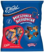 Alpejskie Mleczko Milka różne smaki opak.