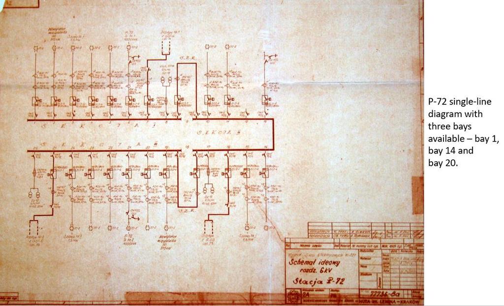 2.Wykonanie niezbędnych instalacji zasilania elektrycznego dla wszystkich urządzeń zabudowanych w ramach tego projektu 3.