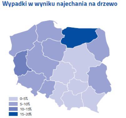 Źródło: KRBRD, 2014