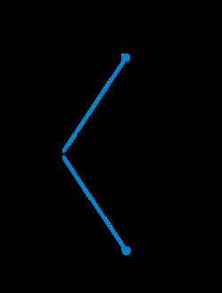 Moduł i argument ( ) Re(z) 2 ( ) Im(z) 2 + = 1 z z { Re(z) = z cos φ Im(z) = z sin φ Sprzężenie zespolone: z = a + bi = z e iφ z = a bi = z e iφ z = z