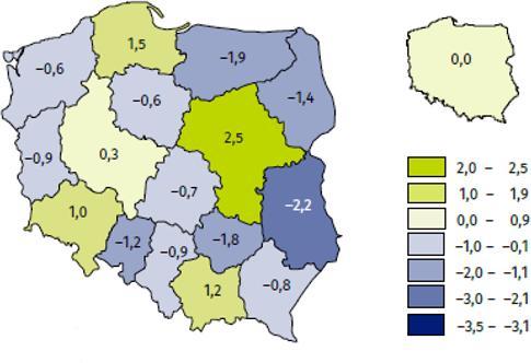 13 Wykres 2. Przyrost naturalny na 1000 ludności w Polsce i woj.