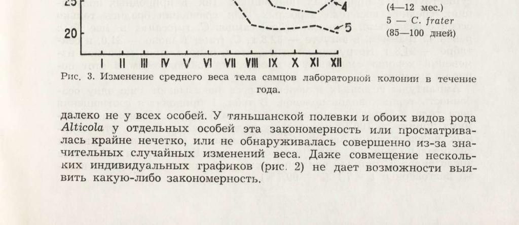 MccjieflOBaiiMH rophbix nojieboic 13 HaSjiiofleHMH 3a nepehmcjiehhbnviii Bbime rophbimh bm^smh n0jieb0k