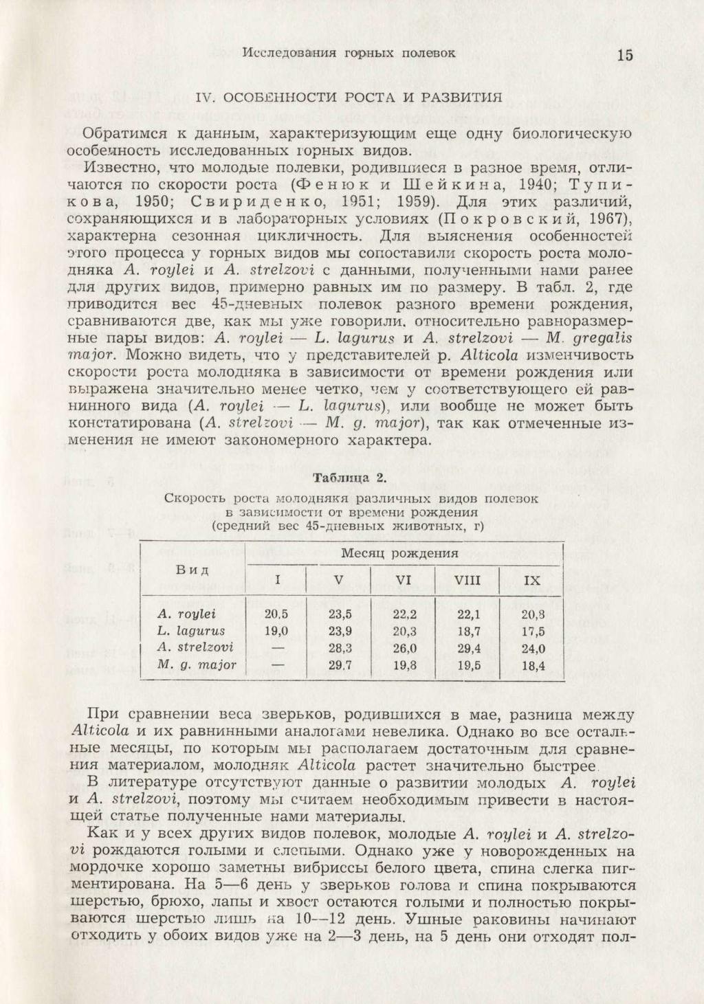 McojieaaBaiHHH rophbix nojiebok 15 IV. OCOBEHHOCTM POCTA PI PA3BMTMH OöpaTWMCH K AaHHbiM, xapak'repii3yk)ii;i'im eni,e o/jhy 6nojiorM i ieckyk> OCOÔEHHOCTB MCCJIEFLOBAHHBIX rophbix BM^OB.