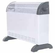 wodny 15 litrów o mocy 8-10 kw -