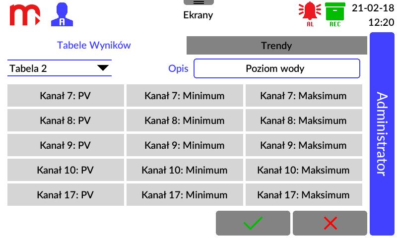 12.5.1 Tabele Rys. 12.6 Przykładowy wygląd okna ustawień Ekranów (edycja ekranu Tabele Wyników).