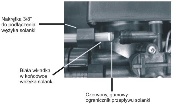 5. Podłączanie do sterownika zasilenia solanką Rys. C. Podłączenie zasilania solanką Wężyk zasilający solanką należy podłączyć zgodnie z rysunkiem C i opisem z tabeli 1. W tym celu należy: 1.