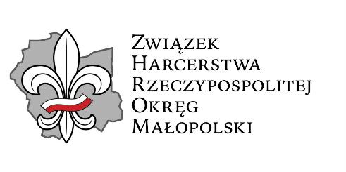 CZĘŚĆ INFORMACYJNA ARKUSZ WIZYTACJI ORGANIZACYJNO-KWATERMISTRZOWSKIEJ KOLONII 1. Organizator (pieczęć adresowa) 2. Dokładny adres kolonii wraz z kodem pocztowym 3. Czas trwania kolonii Od: Do: 4.