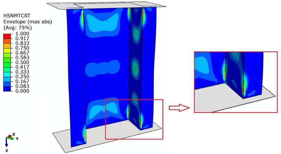 longitudinal direction. The numerical and experimental results of the buckling state were equal - Figure 5. The experimental study enabled identification of the damage initiation mechanisms.