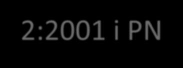 Klasyfikacja barier ochronnych z ia y wy ikają e z róż i w po iarze odkształ e ia poprze z ego barier ochronnych wg PN-1371-2:2001 i PN-1371-2:2010 Para etry odkształ e ia poprze z ego wg PN-EN