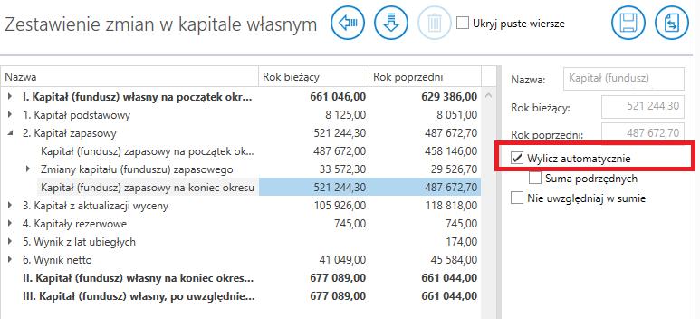 5.4.5 Zestawienie zmian w kapitale własnym Zestawienie zmian w kapitale własnym zostało zaprezentowane w możliwe czytelny sposób, czyli prezentując pozycje od siebie zależne na tym samym poziomie.