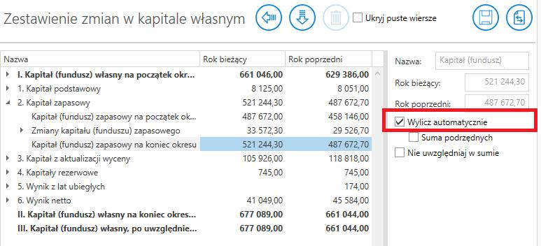 5.4.5 Zestawienie zmian w kapitale własnym Zestawienie zmian w kapitale własnym zostało zaprezentowane w możliwe czytelny sposób, czyli prezentując pozycje od siebie zależne na tym samym poziomie.