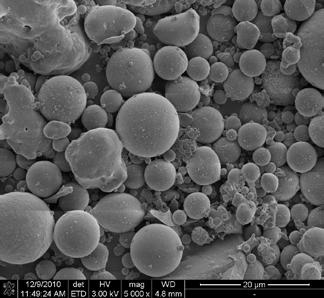 MOŻLIWOŚĆ WYKORZYSTANIA SUROWCÓW WTÓRNYCH PRZEMYSŁU ENERGETYCZNEGO I HUTNICZEGO DO WYTWARZANIA... Chemical composition [%] L.O.I. 2.44 SiO 2 49.57 Al 2 27.96 Fe 2 9.03 Ca.21 MgO 2.09 Na 2 O 1.