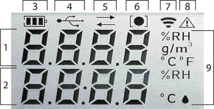 6. OPIS FUNKCJI PRZYCISKÓW I WYŚWIETLACZA LCD a) funkcje przycisków F i START/STOP Przycisk F Opis oraz sposób oznaczenia w treści instrukcji F - uruchomienie funkcji zaprogramowanej parametrem