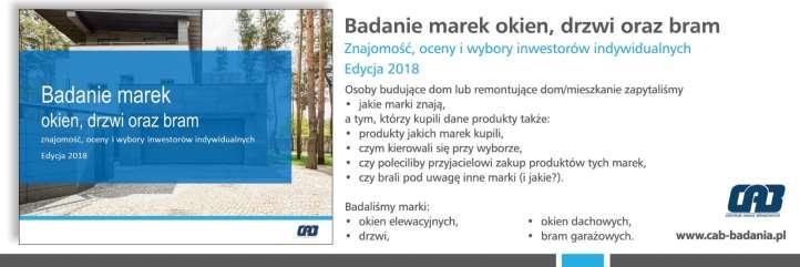 Produkcja budowlano-montażowa* procentowa w stosunku do analogicznego miesiąca poprzedniego roku (w rzeczywistym czasie pracy, w cenach stałych) 25, 15, 5, 2,1 17,2 4,3 19,8 23,5 2,319,8 8,4 11,6