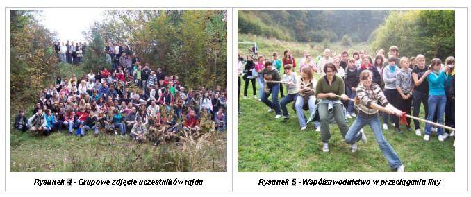 Cele rajdu: - zintegrowanie uczniów i nauczycieli, - ustalenie wspólnych reguł współpracy pomiędzy klasami a wychowawcami, - wzajemne poznanie się, Czas trwania - 6 godzin Przebieg rajdu: - piesze
