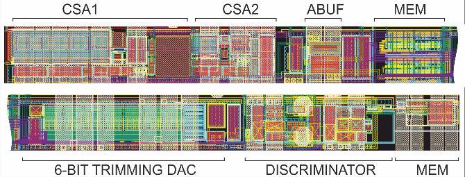 5 mm wykonanym w technologii UMC 180 nm CMOS (Rys. 9 b). Układ ten, wraz z obwodami polaryzującymi i kalibrującymi jest konfigurowany za pomocą 160-bitowej pamięci.