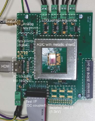 D STS/MUCH-XYTER2 (SMX2), drugi pełnowymiarowy prototyp układu scalonego dla detektorów STS i MuCH.