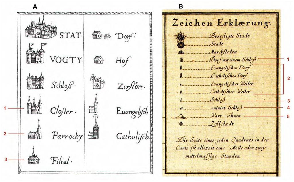 Jako jeden z pierwszych przykładów takich map można uznać Carta Itineraria Europa z 1511 r., na której przedstawiono szlak wiodący z Tybingi do Rzymu [Guckelsberger 2013].