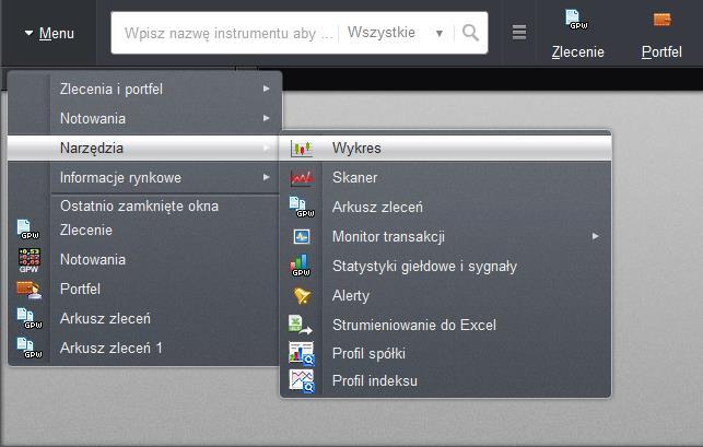 1. Opis okna Wykres jest narzędziem umożliwiającym prezentowanie w formie graficznej notowań instrumentów finansowych. Dostępne w nim narzędzia pozwalają wykonać zaawansowane analizy techniczne.