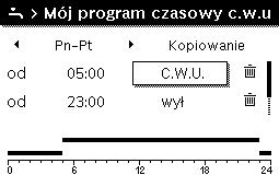 Program czasowy dla ogrzewania określa teraz również czasy przełączenia programu czasowego dla przygotowania c.w.u. ( rozdział 5.4.3, str. 30).