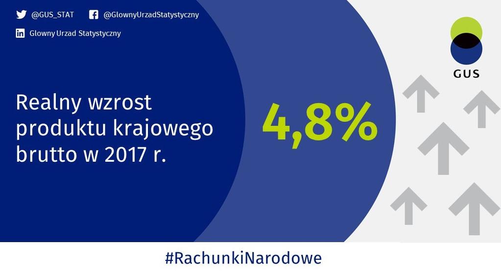 dostępu do Internetu na terenie 29 miejscowości w województwach łódzkim i śląskim.