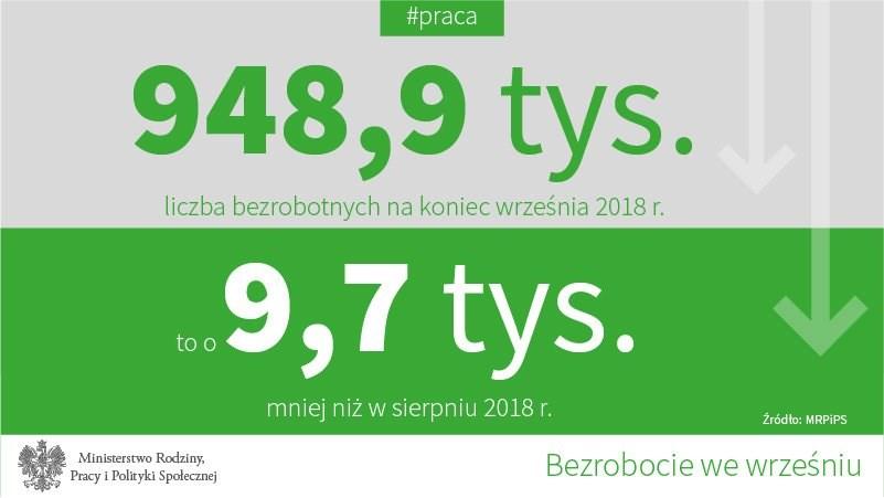 nierzetelną dokumentacją.
