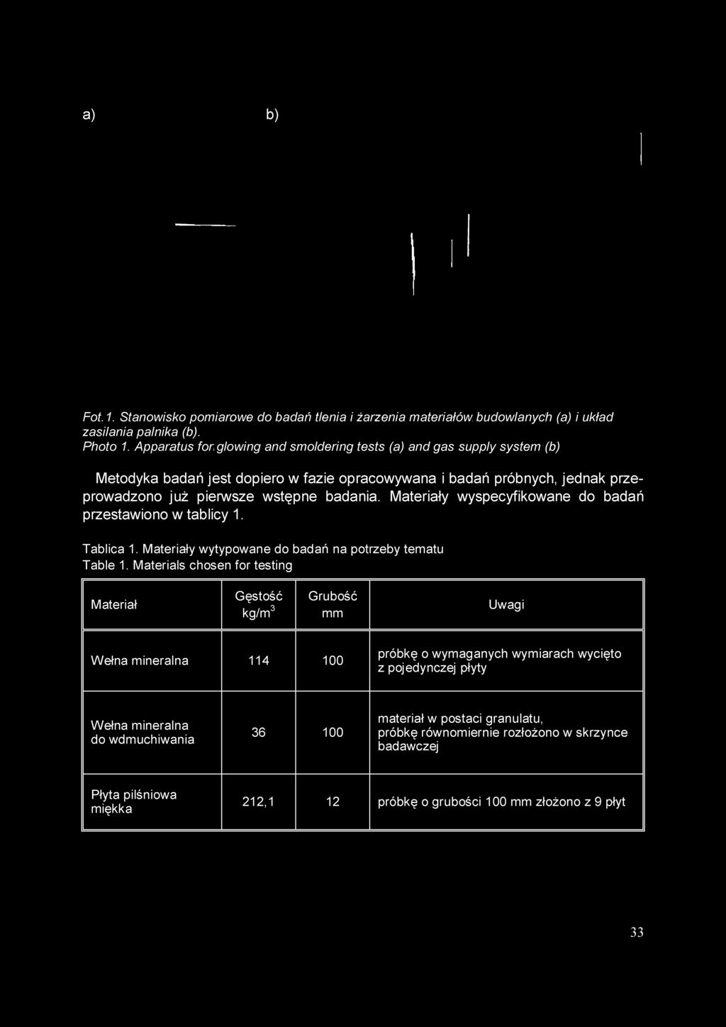 Materials chosen for testing Materiał Gęstość kg/m 3 Grubość mm Uwagi Wełna mineralna 114 100 próbkę o wymaganych wymiarach wycięto z