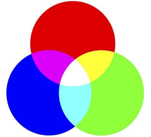 RGB http://www.tasmyrgb.
