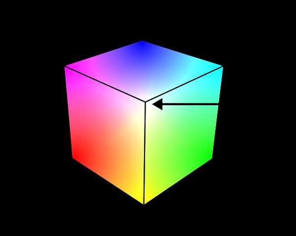 Kostka RGB https://old.medialooks.