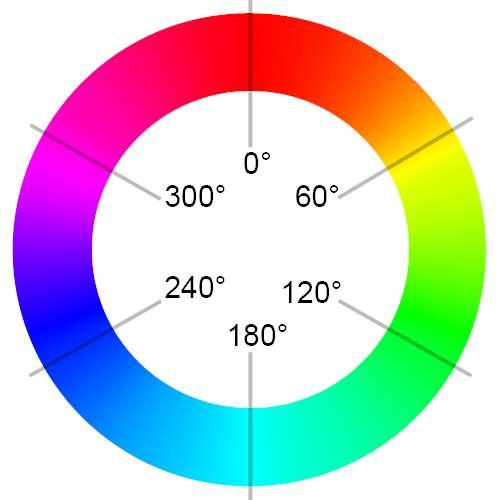 HSL - 360 0 https://cs.pwr.edu.