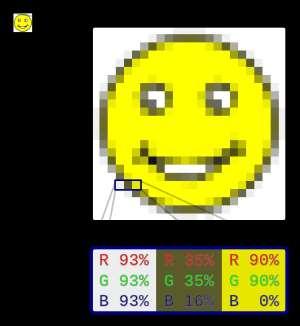 Raster https://upload.wikimedia.