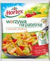 Warywa na