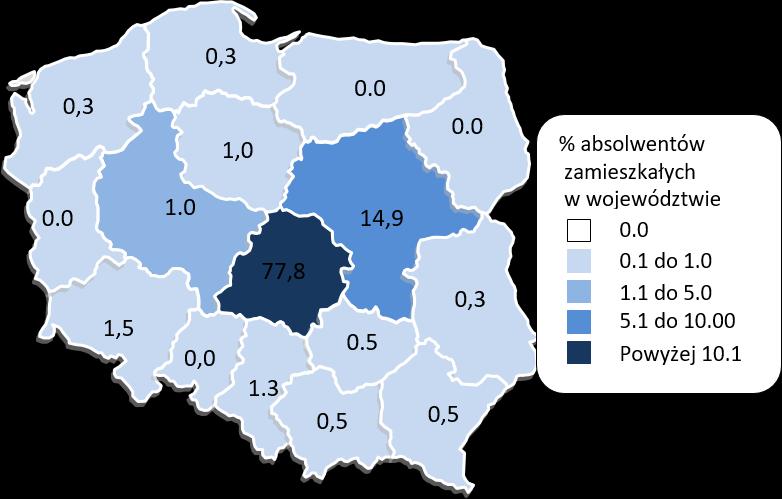 Zdecydowanie najczęściej wskazywano miejsce zamieszkania w województwie łódzkim ogółem było to ponad 75% wskazań.
