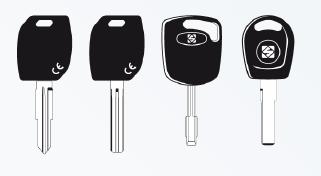 Futura Automotive Token to
