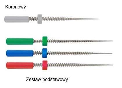 Protokół pracy w 3ech krokach 1. Uzyskanie dostępu pilnikami ręcznymi typu K (rozm. 15-20). 2. Praca ok. 3-4 pilnikami Gentlefile wg metody crown down. Praca danym pilnikiem trwa 5 sekund! 3. Płukanie kanałów i sprawdzanie drożności, między pracą kolejnymi pilnikami Gentlefile.