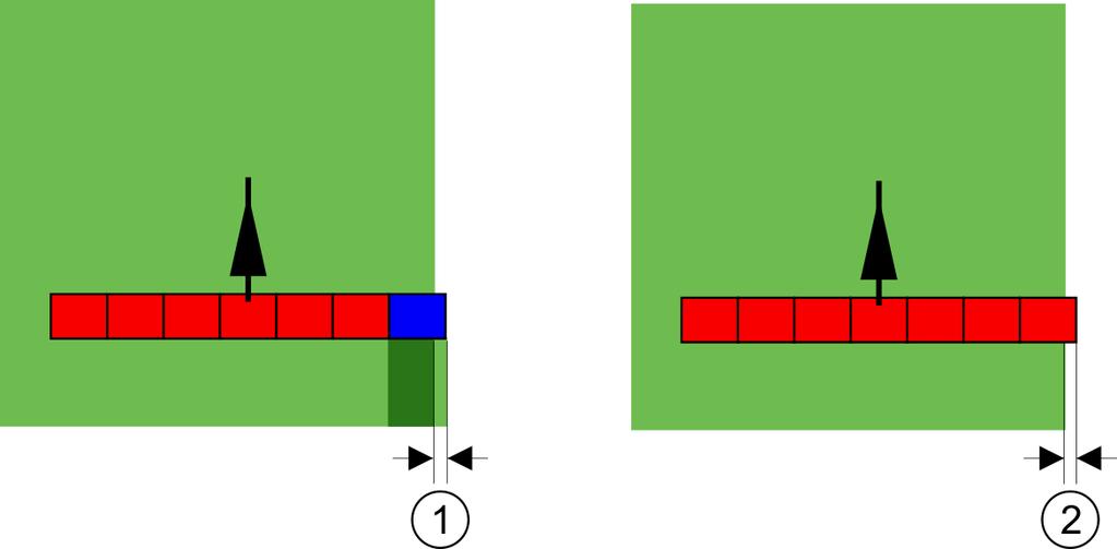 "Tolerancja nakładania" dotyczy tylko zewnętrznych sekcji po lewej i po prawej stronie belki. Parametr ten nie ma wpływu na pozostałe sekcje.