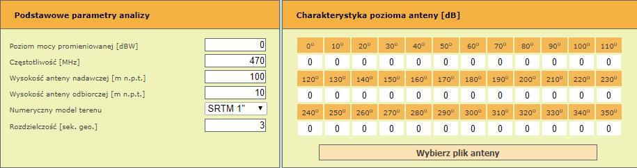 8 / 14 Rysunek 4 Okno definicji analizy. 2.4. Parametry systemowe W obszarze 4 Podstawowe parametry analizy oraz w obszarze 5 Parametry propagacyjne należy wprowadzić wartości z podanego zakresu w załącznikach A i B.