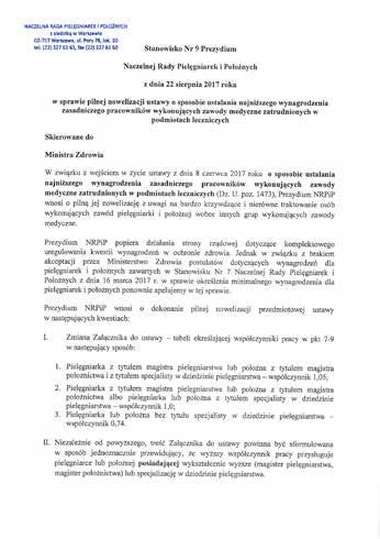 prawo przedsiębiorcami (Dz. U. Nr 151, poz. 896), rozporządzenie Ministra Zdrowa z dnia 22 marca 2010 r.
