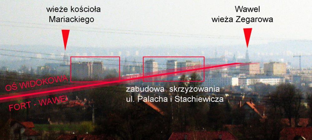 Obok samosiewów przeszkodą w ekspozycji czynnej na Wawel jest wysoka zabudowa w rejonie Krowodrzy i Białego Prądnika.