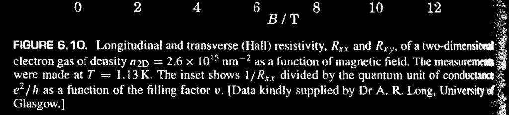 http://www2.physics.ox.ac.uk/sites/default/files/bandmt_11.