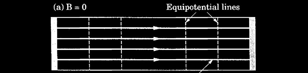 tensor oporności 1 1 0 1 0 0 0 1 1 1 1 1 Dla