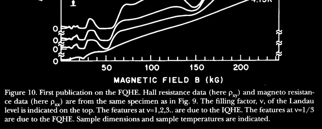 edu.au/~arh/background/ Semiconductor_Devices/semiconductor_devices.